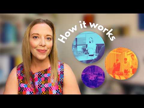 What Self-Management Actually Looks Like in Practice