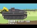 WWII Tanks: Tiger I - Heavy Tank