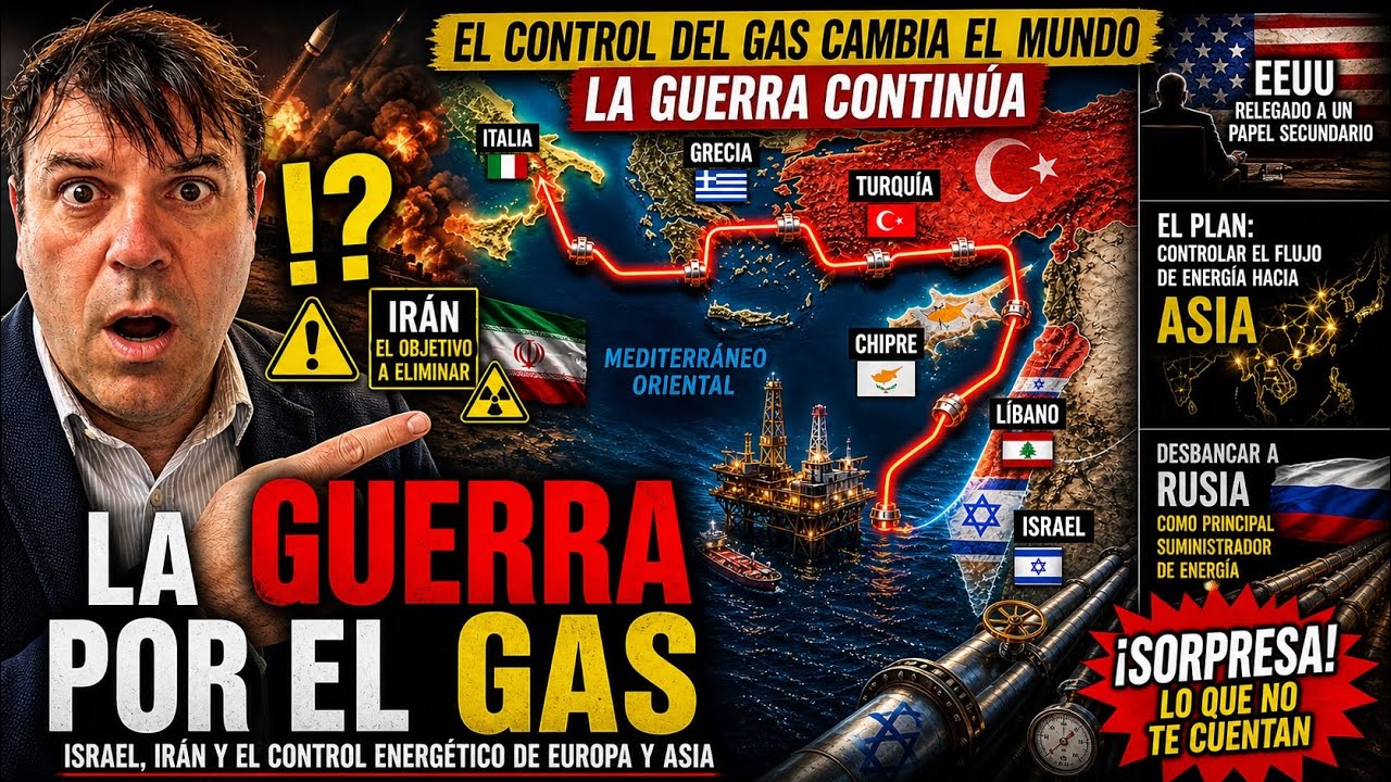 El control del flujo de energia a China en juego. EUROPA ya está adjudicada a ISRAEL