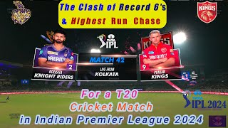 IPLT20 │Pitching & Execution │ Historical Record 42 Sixes & Highest Run Chase 262 │KKR vs PBKS Match