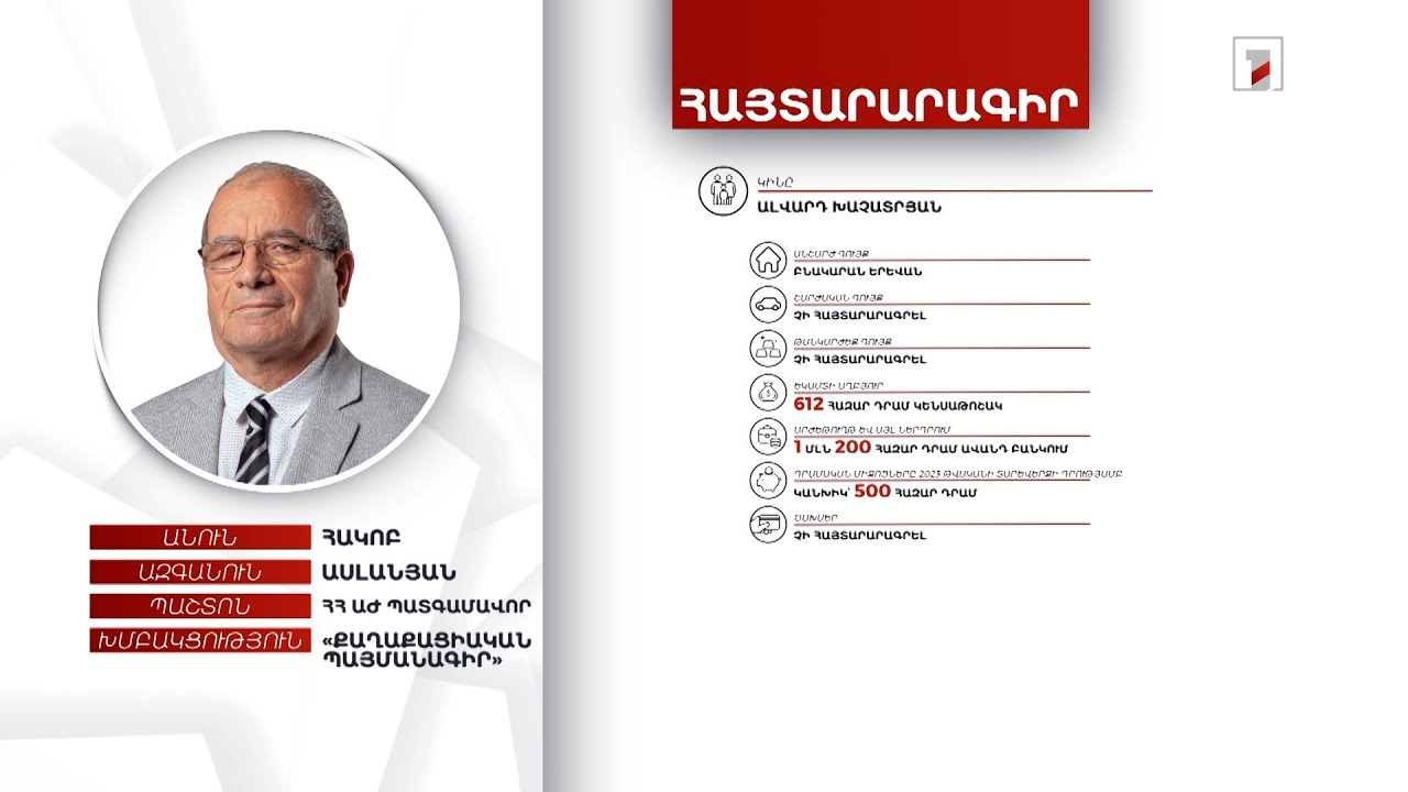 Բնակարան, 1 մլն դրամ. ՀՀ ԱԺ պատգամավոր Հակոբ Ասլանյանի հայտարարագիրը