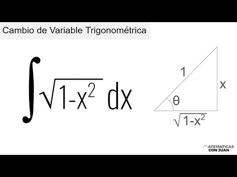 INTEGRACIÓN. CAMBIO DE VARIABLE TRIGONOMÉTRICO. Curso de integrales.