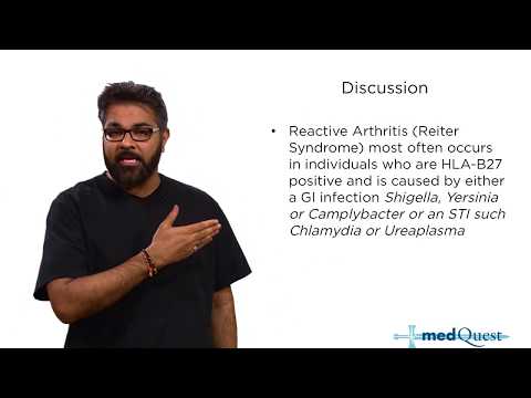 MedQuest Digest 3 - Niket Sonpal MD