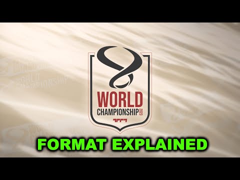 Trackmania World Championship 2023 - Format Explained