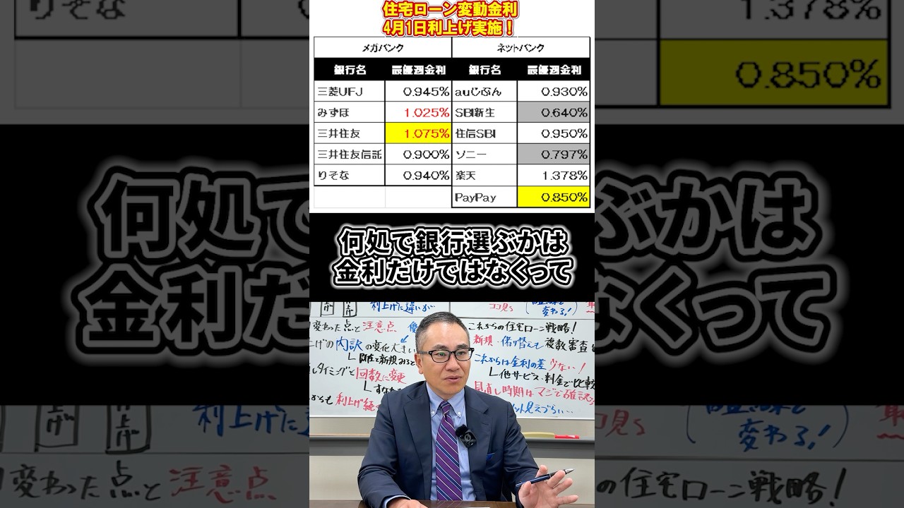 住宅ローン変動利上がり！ネットと大手1%近くに！銀行競争は変化！ #住宅ローン #お金 #住宅ローン破綻 #不動産投資 #
