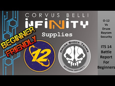 Fast Panda Gaming: 150point ITS14 Infinity Battle Report for Beginners - Supplies O-12 v Druze