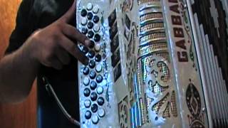 Instruccional de "lo callaré" de los invasores de nuevo león