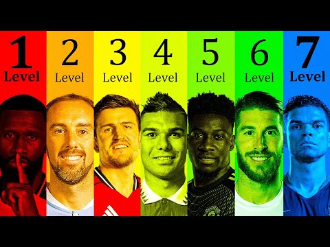The 7 Levels of Haram Footballers