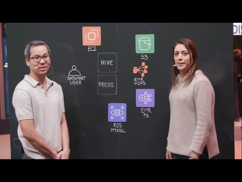 AWS re:Invent 2019 Launchpad | This is My Architecture Live featuring Pason