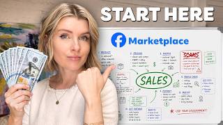 My Facebook Marketplace System for Faster Sales (Without the Scams)