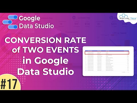 Introduction to Google Data Studio Google Data Studio Part 1 WsCube Tech