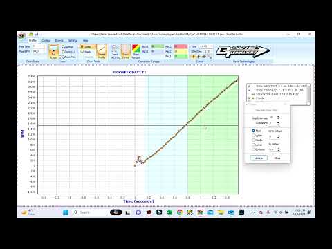 How to tune your race car using a Davis Technologies profiler traction control