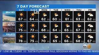 Alex Biston&#39;s Weather Forecast (Feb 5)