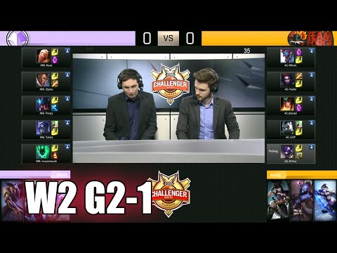 Millenium vs Team Forge | Game 1 S6 EUCS Summer 2016 Week 2 | MIL vs 4G G1 1080p