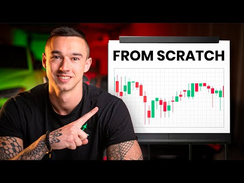 If I Lost Everything Trading, Here’s How I’d Restart From 0