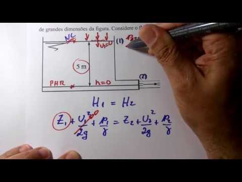 Determine a velocidade do jato do fluido líquido no orifício (2) do tanque de grande dimensões.