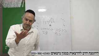 כוונות התפילה   שיעור מספר 37 (הרב מיכאל שושן) - התמונה מוצגת ישירות מתוך אתר האינטרנט יוטיוב. זכויות היוצרים בתמונה שייכות ליוצרה. קישור קרדיט למקור התוכן נמצא בתוך דף הסרטון
