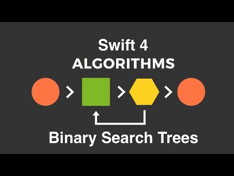 Binary Search Trees || Everything you need to know (Pt. 1) || Swift 4