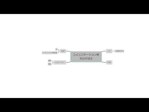 あなたのお話なんでもききます イメージ1
