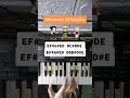 Tutorial 57 | Afternoon Of Konoha. 🎹 #pianotutorial #suffixpiano #ost #naruto #afternoonofkonoha