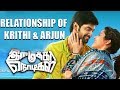 Imaikkaa Nodigal - Relationship of Krithi & Arjun | Atharvaa, Raashi Kanna