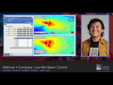 Compass: Low-Mid Beam Control (Spanish Language)