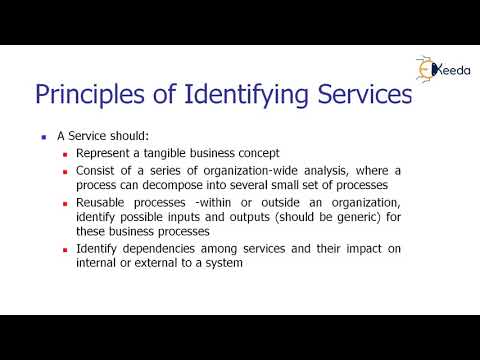 Unveiling The New Age Of Computing Part 1 – A Paradigm Shift