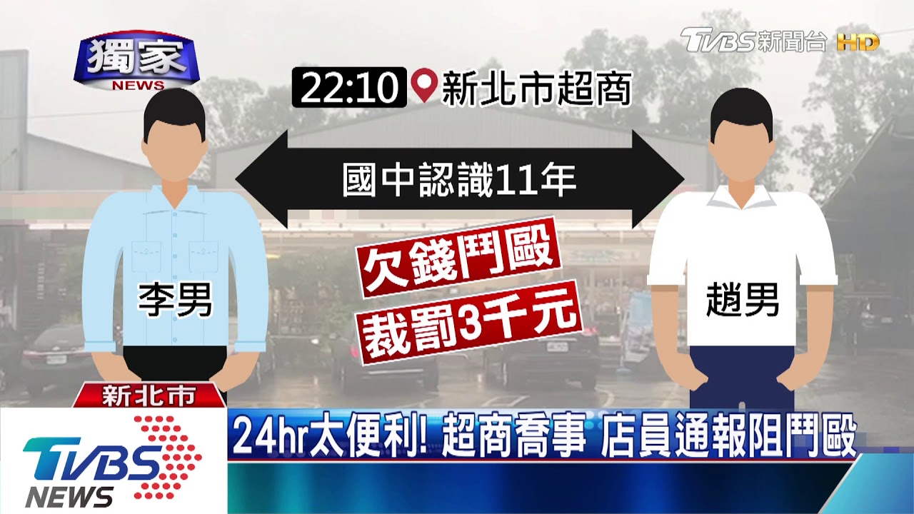 「快還錢」! 超商談判喬債遭同窗揮拳打趴