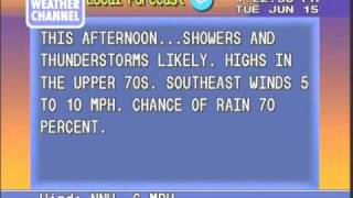 Moorefield, WV Weather - June 15, 2010