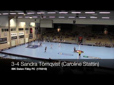 IBK Dalen - Täby FC 170310