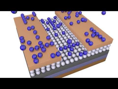 Atomic Scale Processing – Oxford Instruments Plasma Technology