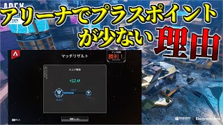 アリーナでポイントが少ない理由　ランクの仕組みをざっくりご紹介！ 【APEX/エーペックスレジェンズ】