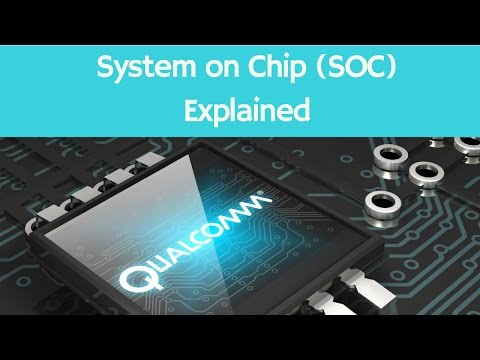 System on Chip (SoC) Explained