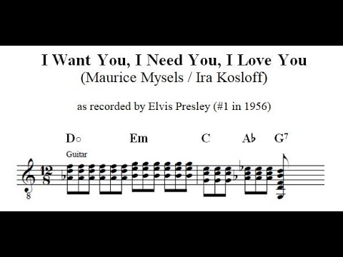 I want you, I need you, I love you - Elvis…