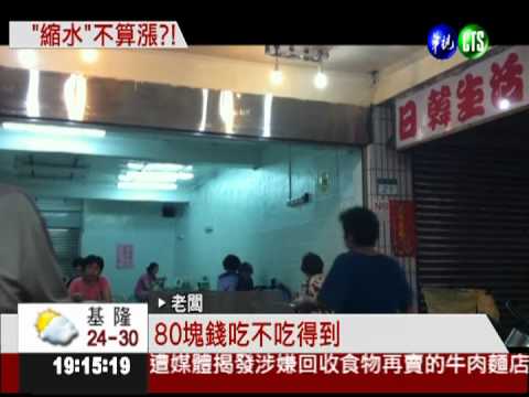 官員查嘸漲價? 華視直擊小吃街