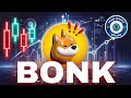 Bonk Cryptocurrency Price News Today - Technical Analysis Update! Elliott Wave Price Prediction!