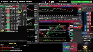 🔴 Ao Vivo - Day Trade - Indice - Dolar - 29/06/2026 - LIVE 🔴
