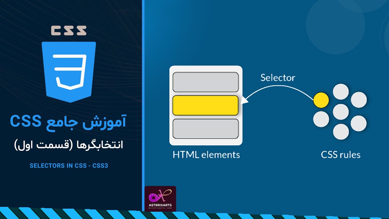 آموزش جامع CSS: انتخابگرها (قسمت اول)