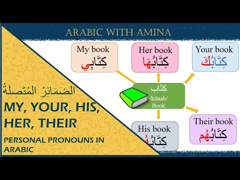 How to say "My" and "Your" in Arabic | Personal Possessive Pronouns