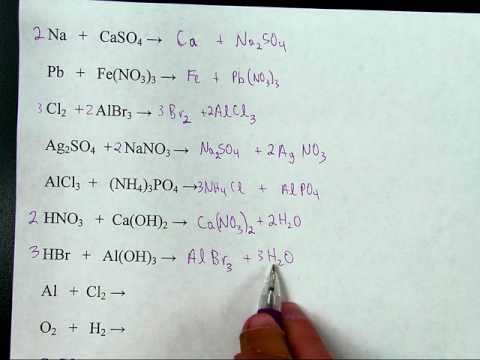 More Examples and Practice: How to Predict and Balance Chemical Reactions