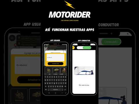 Motorider: Viajes económicos