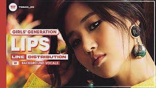 Girls&#39; Generation - Lips ~ Line Distribution (w/ Background Vocals)