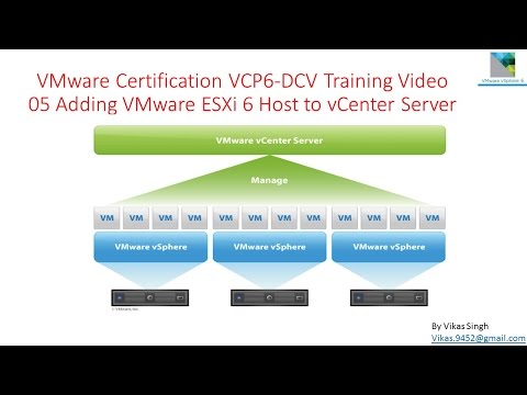 VMware Certification VCP6 (DCV) Training - 05 Adding VMware ESXi 6 to vCenter Server