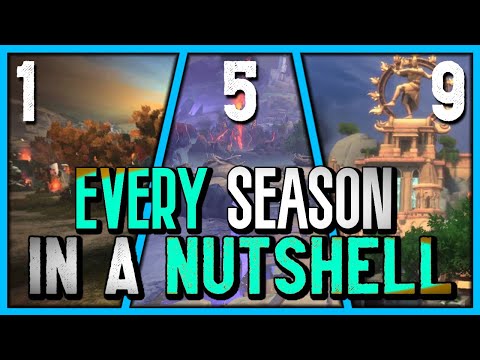 Every SMITE Season In A Nutshell...