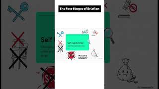 The Four Stages of Eviction