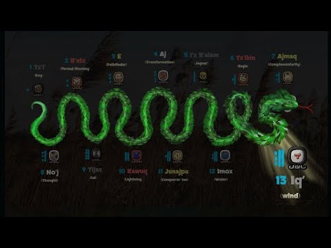 ⚫️LIVE TRECENA ANALYSIS: 1 Tz'i' - 13 Iq' (Wind)