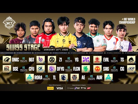 🔴 LIVE | SWISS STAGE DAY 1 | M7 World Championship | (ENG)