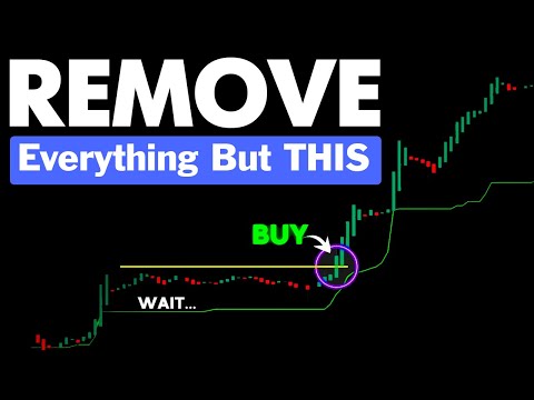 I Almost Quit Day Trading Then I Found This Strategy