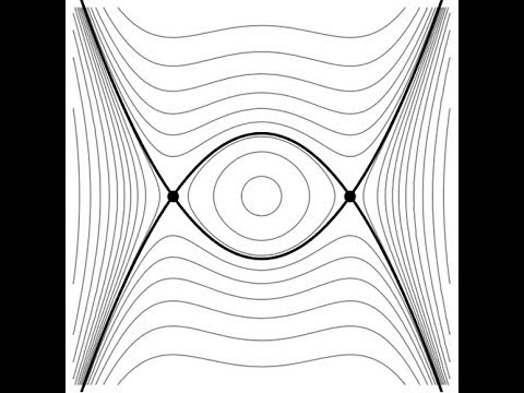 Symplectomorphism II.