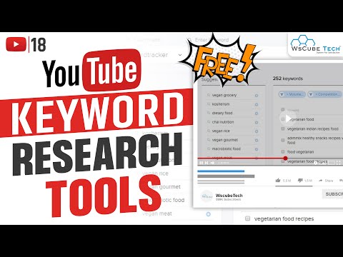 What is YouTube A Beginner s Guide YouTube Mastery Course Latest Version